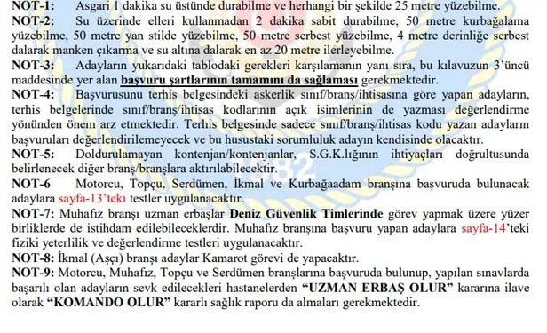sahil-guvenlik-300-uzman-erbas-alimi-basvuru-sartlari-neler-sahil-guvenlik-uzman-erbas-alimi-e-devlet-basvuru-ekrani-1632209274940.jpg