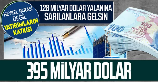 SON DAKİKA: Ulaştırma ve Altyapı Bakanı Adil Karaismailoğlu: Yatırımlarımızın GSYH'ye etkisi 395 milyar dolar