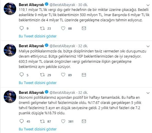 Bakan Berat Albayrak: Pozitif bir hafta geçirdik-2