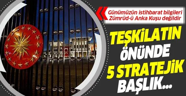 Teşkilatın önünde 5 stratejik başlık...