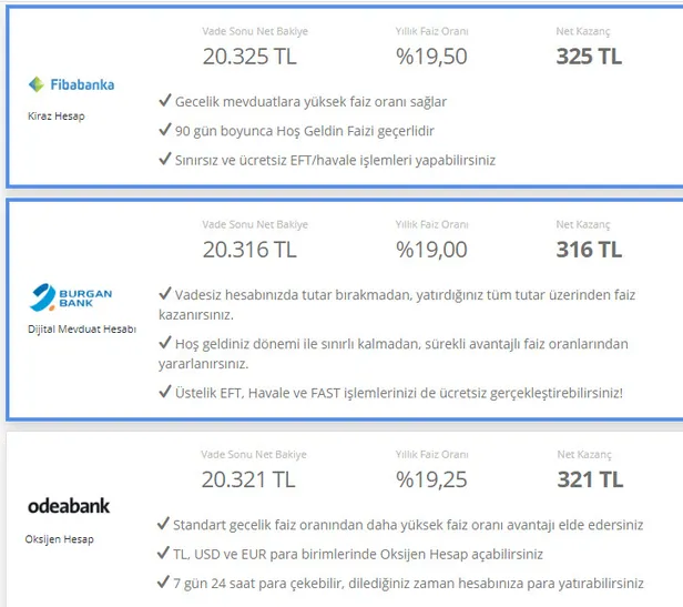 cebinde-parasi-olanlara-mujde-32-ve-34-gunde-paraniza-para-ekleyin-hizlica-firladi-megerse-1619164828413.jpg Cebinde parası olanlara müjde! 32 ve 34 günde paranıza para ekleyin! Hızlıca fırladı, meğerse...-2