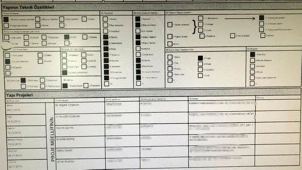 Rönesans Sitesi'nin yapı denetim sorumlusu Ali Onur Çinçinoğlu tutuklandı-6
