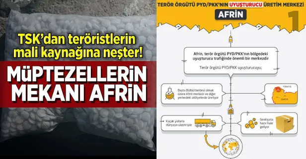 Teröristlerin uyuşturucu merkezi Afrin!