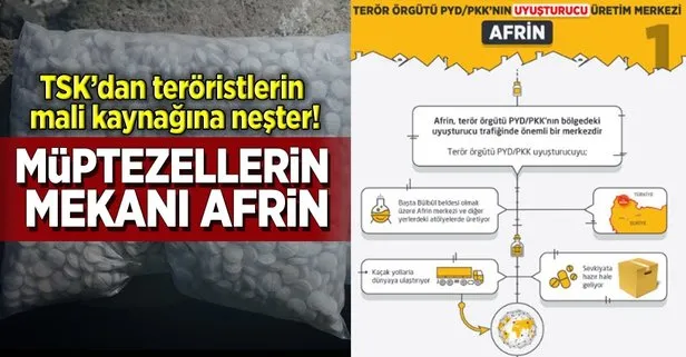 Teröristlerin uyuşturucu merkezi Afrin!