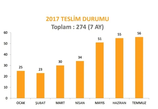 PKK tükeniyor-2