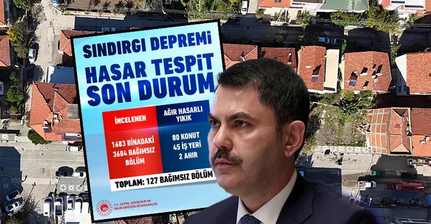 Bakan Murat Kurum paylaştı | Sındırgı depremi hasar tespit raporu!
