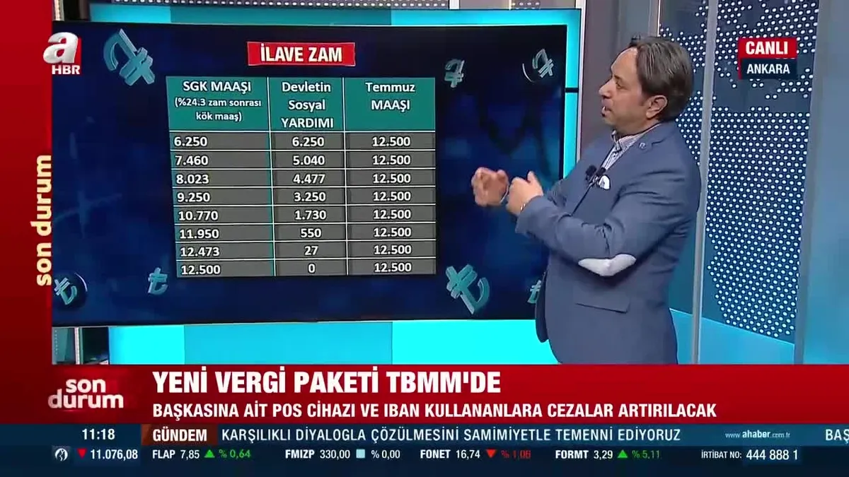 Yeni vergi paketi TBMM'de! İşte detaylar..
