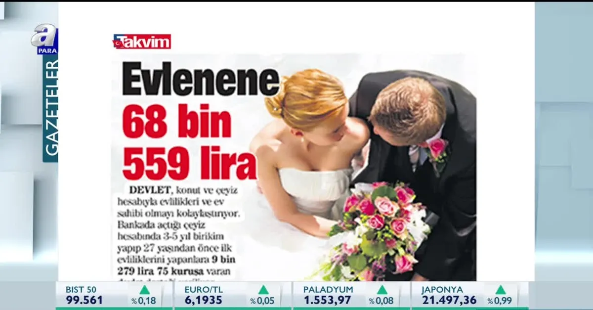 Evlenene 68 bin 559 lira destek