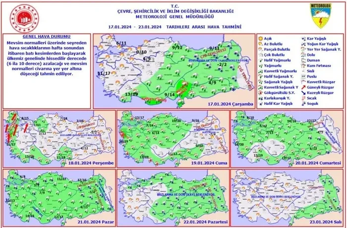 HAVA DURUMU | Türkiye'ye Afrika üzerinden yeni dalga geliyor! Tarih netleşti! Önce ılık sonra soğuk! Meteoroloji Marmara Bölgesi için alarm verdi-9