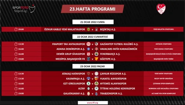 SON DAKİKA! Fenerbahçe - Beşiktaş derbisinin tarihi belli oldu | Süper Lig 17-23. hafta programı-7