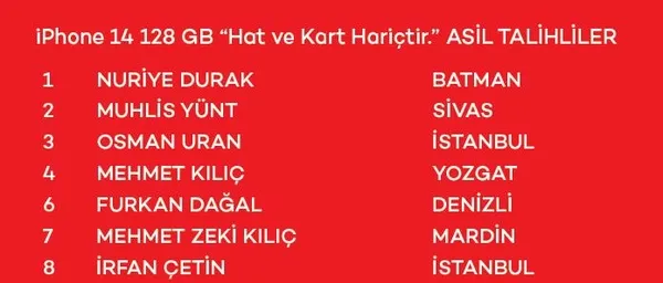 akbank-davet-et-kazan-cekilis-kampanyasi-sonuclari-belli-oldu-iste-kazanan-asil-ve-yedek-talihliler-1700178099677.jpeg AKBANK Davet Et Kazan Çekiliş Kampanyası çekiliş sonuçları belli oldu! İşte kazanan asil ve yedek talihliler...-2