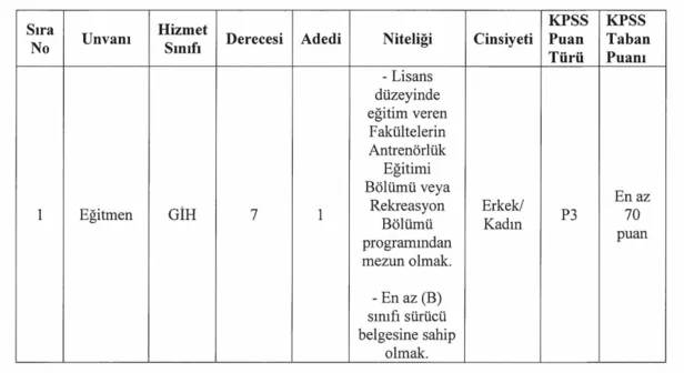 5-30-eylul-ayi-ilanlari-mest-etti-23-27-bin-tl-maasla-hizmetli-itfaiye-eri-tahsildar-veznedar-memur-alimi-basv-1693908083341.png 23-27 bin TL maaşla hizmetli, itfaiye eri, tahsildar, veznedar, memur alımı başvuru şartları açıklandı! 6-30 Eylül ayı personel alım ilanları geldi!-10