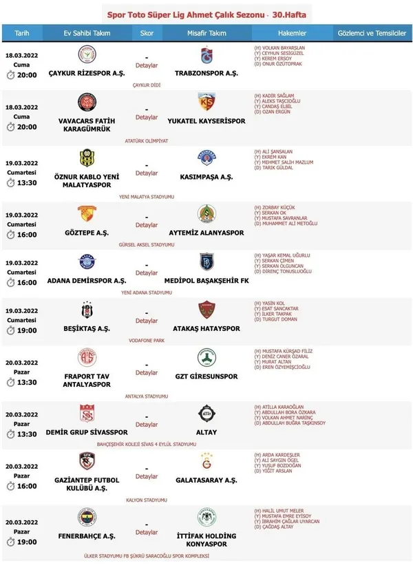 1647510059253.jpeg Süper Lig'de 30. haftanın hakemleri açıklandı-1