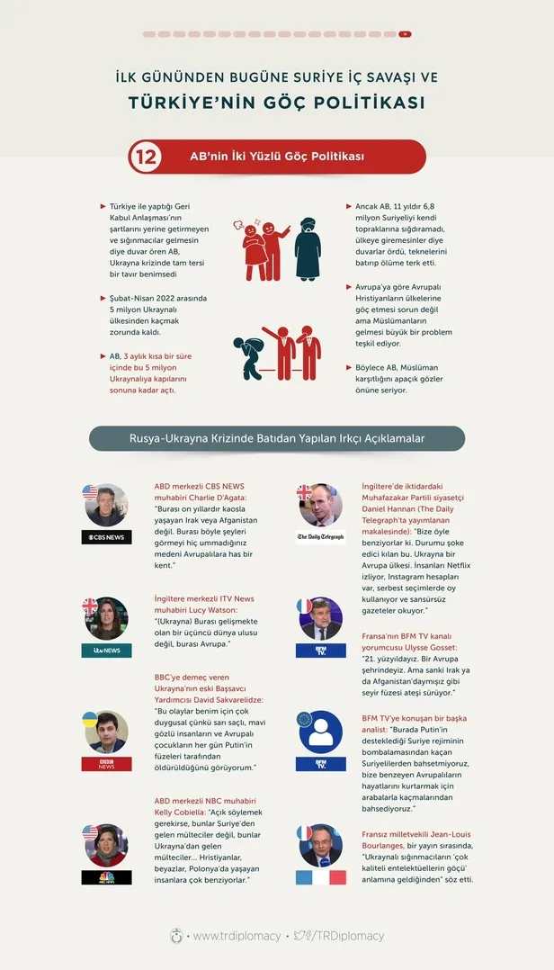 turkiyenin-gocmen-politikasindaki-adimlari-ve-basari-hakkinda-baslik-baslik-tum-detaylari-1651023413532.jpg