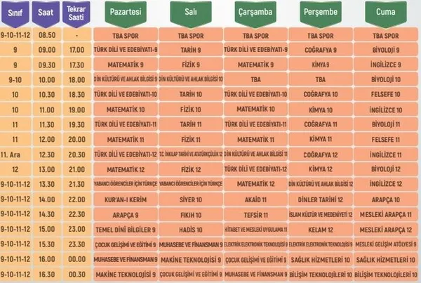 eba-tv-ders-programi-28-eylul-2-ekim-ilkokul-ortaokul-lise-eba-ders-saatleri-programi-1601272238516.jpg