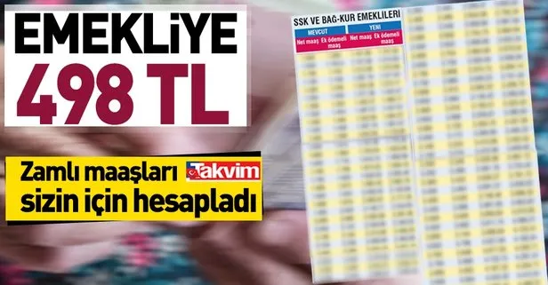Emekliye 498 Tl Takvim