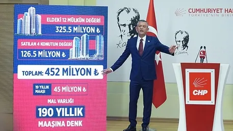 CHP’li Özgür Özel’in FETÖ/PKK bağlantılı kirli ağı deşifre oldu