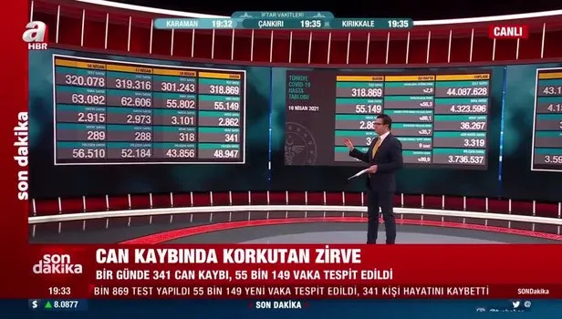 SON DAKİKA: Koronavirüs vaka sayısında korkutan artış: 55 bin 149 yeni vaka