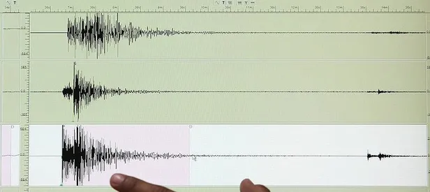 Çanakkale'de bir deprem daha!