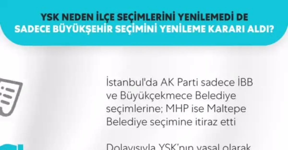 İstanbul seçimleri neden iptal yenileniyor?