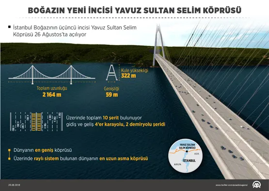 Türkiye için gurur günü-1