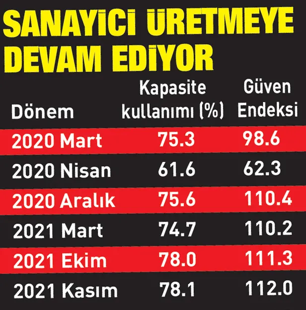 Ekonomik Kurtuluş Savaşı'nda 6 maddelik yol haritası belli oldu: Finansal şoklara karşı kararlı duruş-9