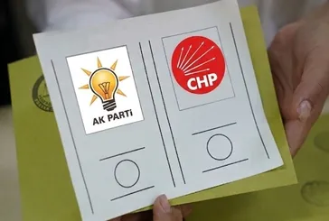 Bugün seçim olsa kim kazanır? SONAR, GENAR ve Betimar’dan son anket: AK Parti mi CHP mi önde?