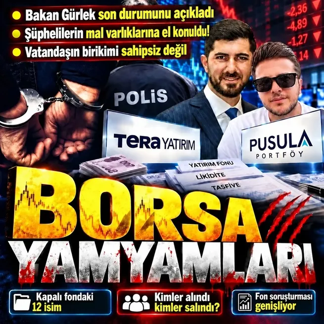 Fonculara 3. dalga operasyon! Katılımevim ve Pusula yöneticileri listede... Serdar Turhan, Yarız ve kapalı fonda işlem yapan 12 kişi