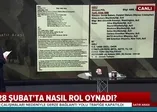O belge yıllar sonra ortaya çıktı! ABD darbe talimatı verdi cunta uyguladı