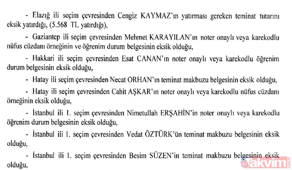 Son dakika: Gerekçeli karar Resmi Gazete'de! Milletvekili seçilemeyecekler isim isim yayımlandı - 10