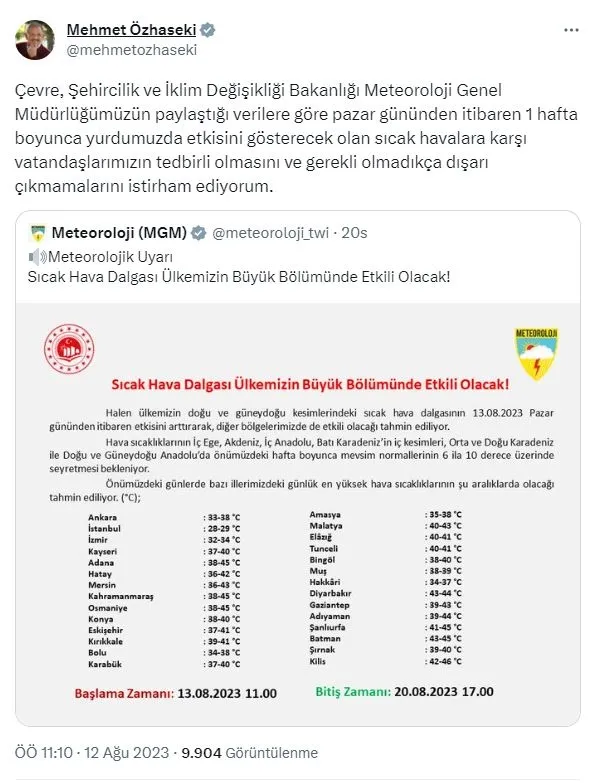 yeniden-yanacagiz-meteorolojiden-sicaklik-uyarisi-10-derece-firlayacak-hava-durumu-1691832600295.jpg Yeniden yanacağız! Meteorolojiden sıcaklık uyarısı: 10 derece fırlayacak! | HAVA DURUMU-4