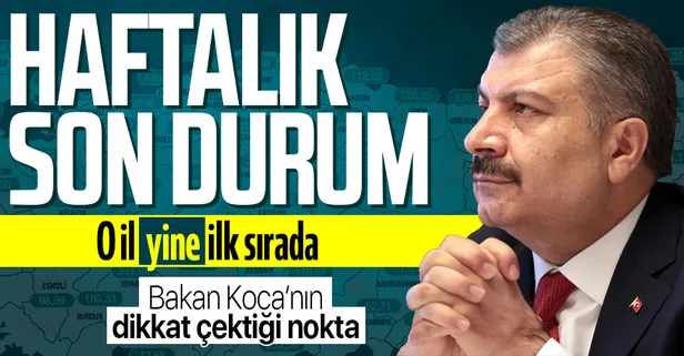 SON DAKİKA: Sağlık Bakanı Fahrettin Koca illere göre haftalık vaka sayısını açıkladı! Siirt yine ilk sırada