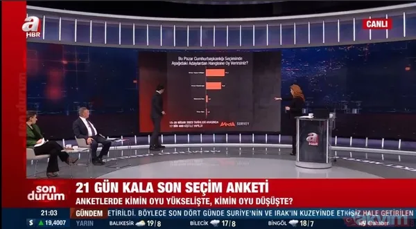 Son anket sonuçları paylaşıldı! Başkan Erdoğan ve AK Parti farkı açıyor! İşte tüm detaylar... - 2