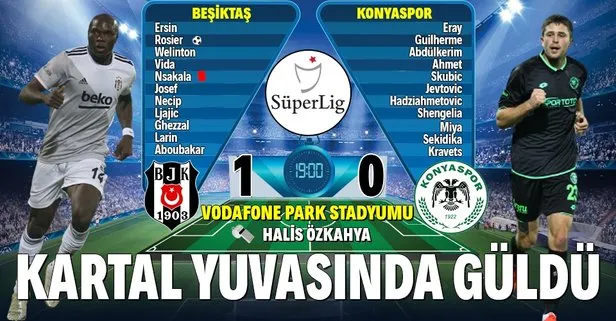 Beşiktaş 1-0 Konyaspor | MAÇ SONUCU
