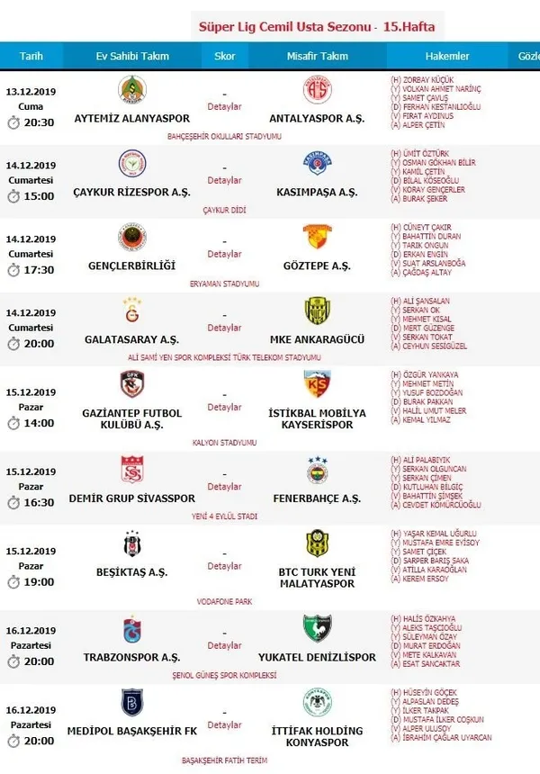 son-dakika-super-ligde-15-hafta-hakemleri-aciklandi-1576058895150.jpg Son dakika: Süper Lig'de 15. hafta hakemleri açıklandı-1