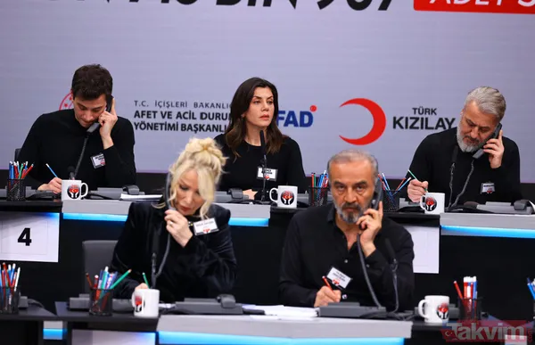 TV kanalları ve radyolar Turkuvaz Medya çatısı altında Türkiye için tek yürek oldu! Asrın dayanışmasında rekor bağış: Kim ne kadar verdi? - 41