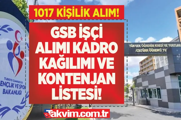 GSB sürekli işçi alımı başvuru şartları neler? Gençlik ve Spor Bakanlığı 1017 personel alımı İL İL kontenjanlar! İŞKUR GSB başvuru ekranı