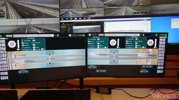 Akıllı sistem, yapay zeka! 1915 Çanakkale Köprüsü 7/24 izleniyor! 'Her şey kontrol altında' - 15