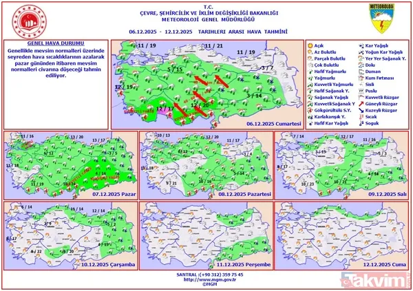 24 il için sarı kodlu uyarı! İstanbullu pazar gününe dikkat: Sel, su baskınları... - 33