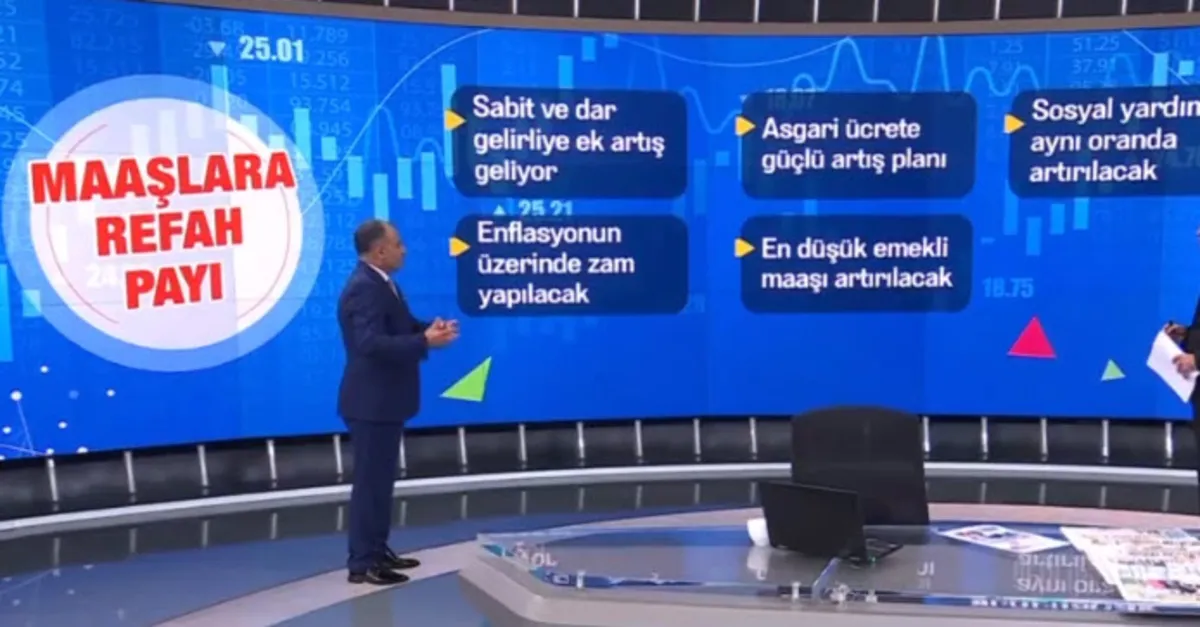 EMEKLİ ve MEMUR MAAŞLARIna refah payı! Maaşlara nasıl yansıyacak? Memur ve emeklilerin Ocak zammı ne kadar olacak?