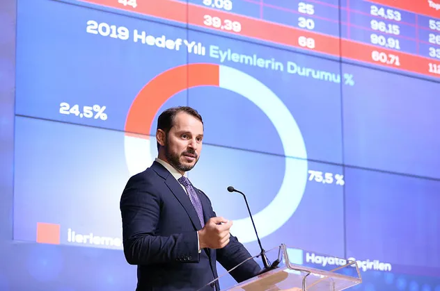 Trump'ın ekonomi tehdidi sökmedi