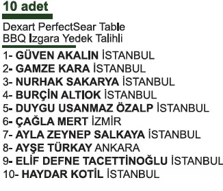 Tazedirekt kampanyası çekiliş sonuçları açıklandı! (Takvim.com.tr)