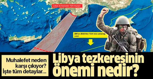 Libya tezkeresinin önemi nedir?