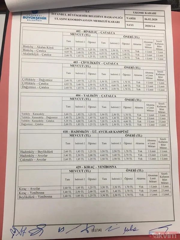İşte İBB'nin Marmaray'a zam kararının belgeleri! İmzalar tamamlanmadan uygulamaya geçmiş - 13