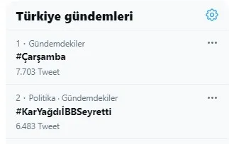 SON DAKİKA! Günlerdir uyarı üstüne uyarı yapıldı! İBB karla mücadelede sınıfta kaldı, vatandaş isyan etti-7