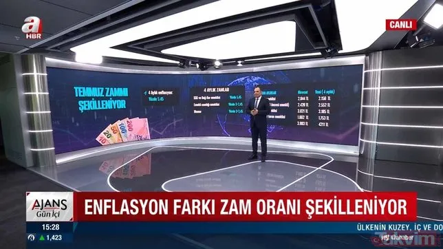 2000 öncesi SSK emeklisi maaşı kaç lira oldu? Bağ-kur tarım emeklisi ne kadar maaş alacak? En düşük memur maaşı kaç TL?