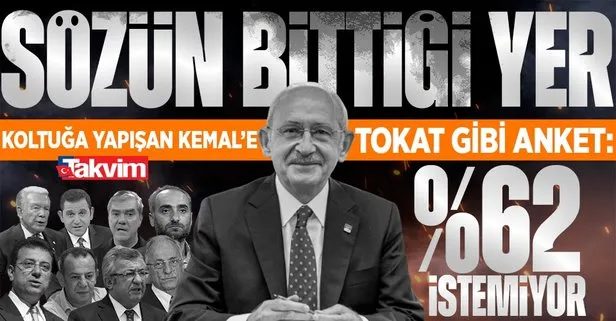 Demokratım diye nidalar atıp koltuğa yapışan Kemal Kılıçdaroğlu’na tokat gibi anket: Yüzde 62 istifa istiyor