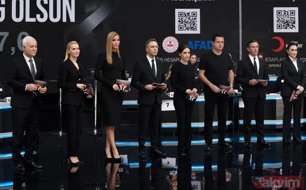 TV kanalları ve radyolar Turkuvaz Medya çatısı altında Türkiye için tek yürek oldu! Asrın dayanışmasında rekor bağış: Kim ne kadar verdi? - 1