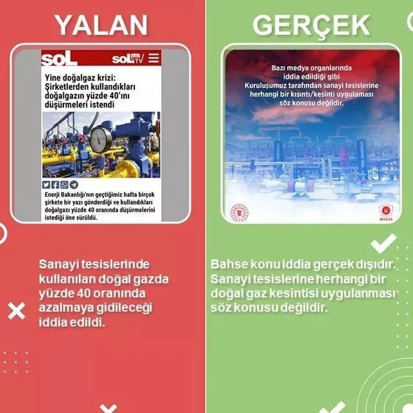 Sol gazetesinin yalanına BOTAŞ'tan açıklama! Doğal gazda yüzde 40 kesinti olacak mı?-1