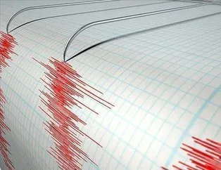 Osmaniye’de korkutan deprem